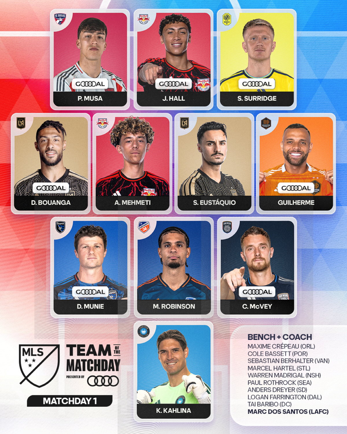 [오피셜]이럴 수가! '메시 이겼는데' 손흥민이 없다...MLS 1라운드…