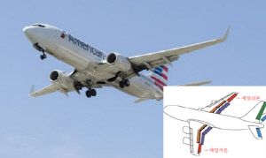 착륙한 여객기 날개에 총탄 흔적 '수두룩', 무슨 일이?