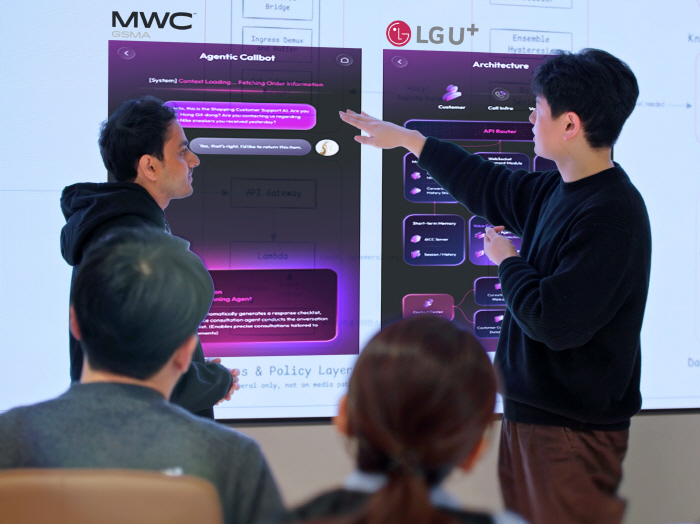 LG유플러스, MWC2026서 오픈AI 기술 활용 Agentic AICC 기술 공개