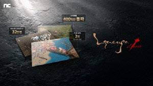 엔씨소프트 '리니지 클래식' 출시 20일만에 매출 400억 돌파