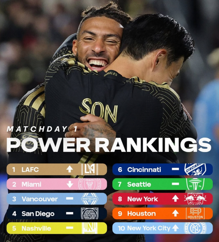 [오피셜]"흥민 형 있는데 어딜가" 부앙가, 이유있는 DP 다년 계약 '도장 꽝'…메시 넘은 MLS 최고 화력, 공포의 '흥부 조합' 계속된다