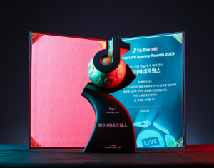 하이퍼네트웍스, 틱톡 라이브 페스트 2025에서 5개 부문 수상