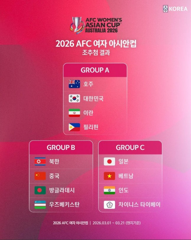 '비즈니스 논란속 똘똘 뭉친' 신상우호, '美공습 포화' 이란과 오늘 첫…