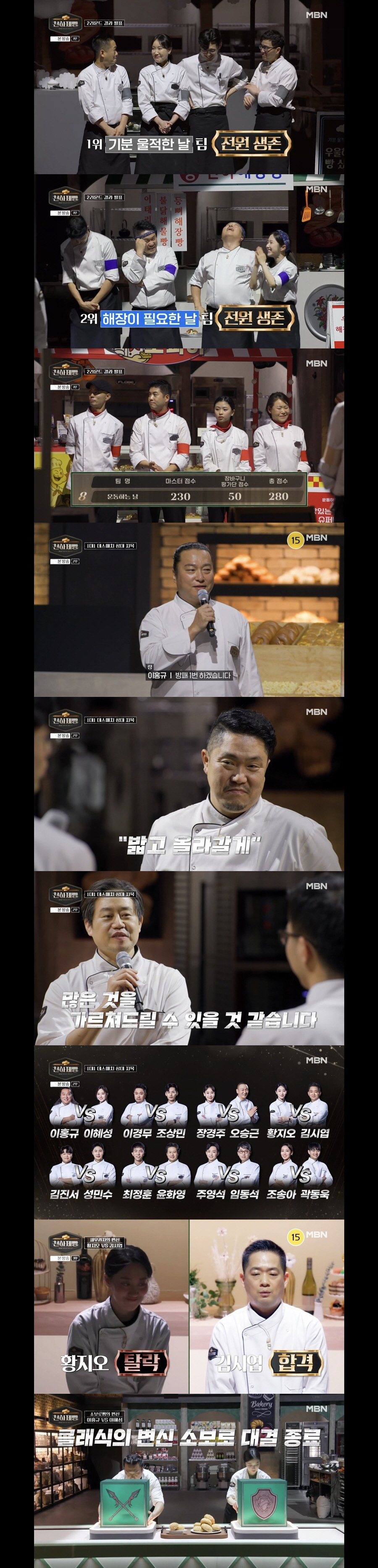 '반죽 사고' 낸 이혜성, '천하제빵' 3라운드 진출 "만만해? 취미로 …