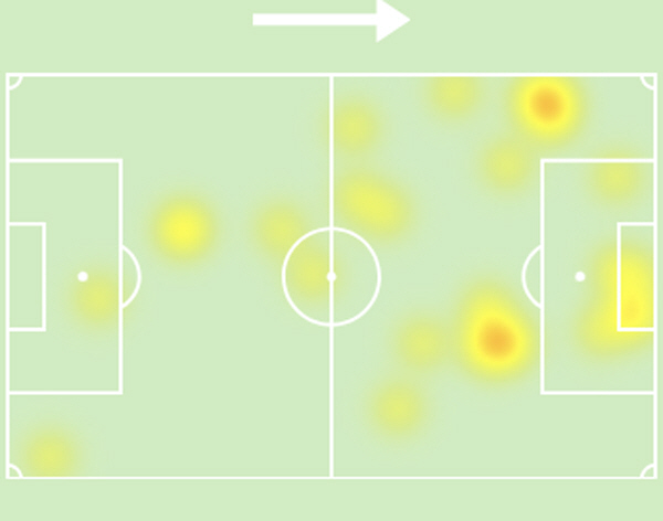 월드컵 앞두고 '공미'로 뛰는 '스트라이커' 조규성, 9경기 연속 침묵 …