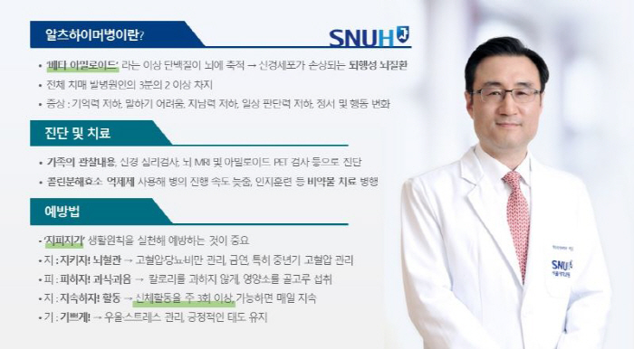 [알츠하이머병 Q&A] 방금 들은 말 잊고 같은 질문 반복…'4가지' 생…