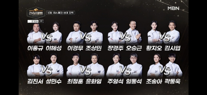 "당연히 만만해 보일 수밖에" 이혜성…佛명문 출신 이홍규와 맞대결 "상대…