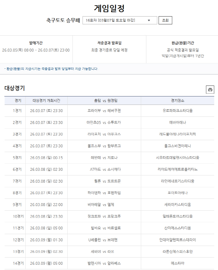 '총 적중 20만건' 축구토토승무패 15회차 적중결과 발표…1등 203건…