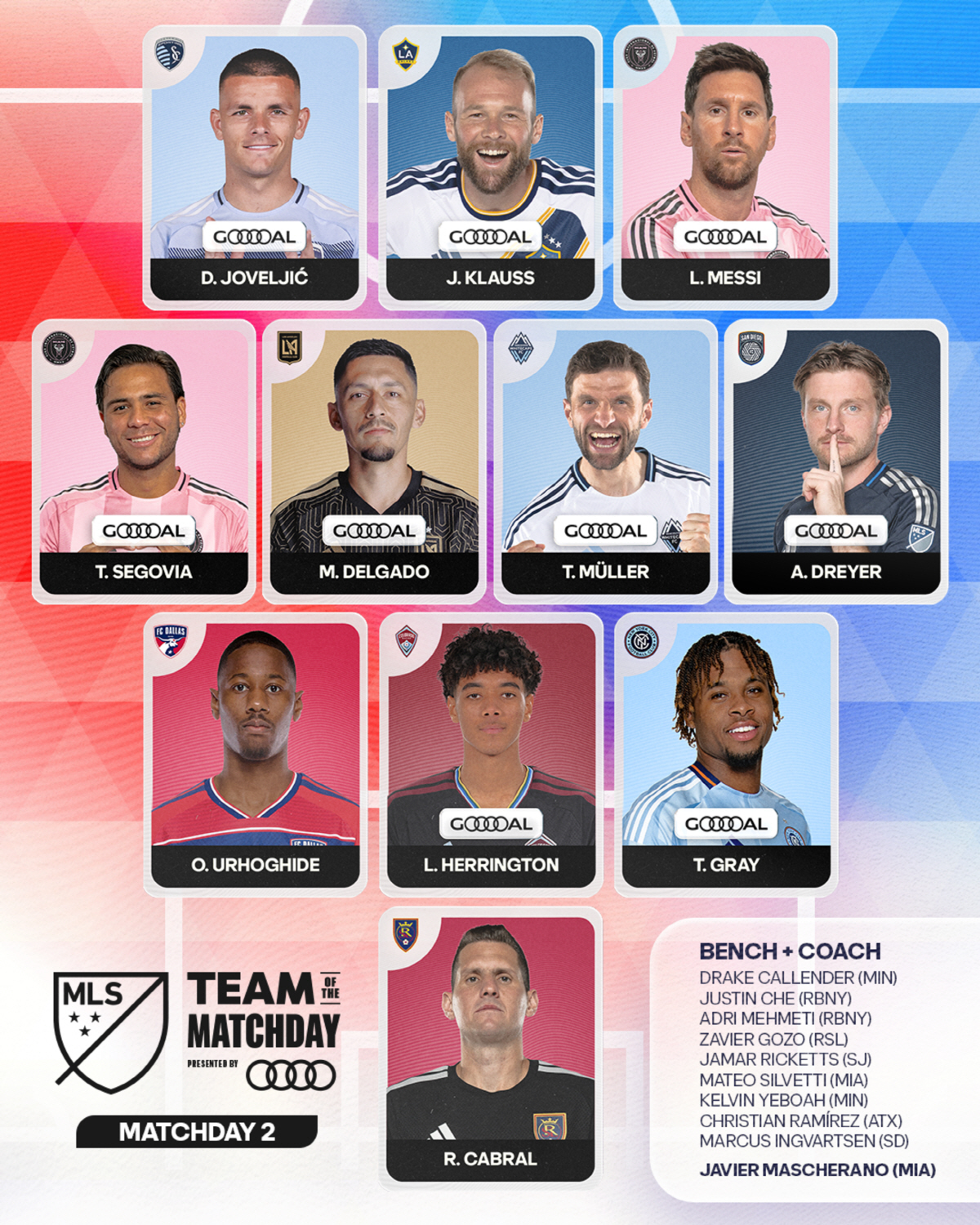 [오피셜] '퇴장 유도 2회+1도움+1기점' 손흥민 또또 패싱당했다...…