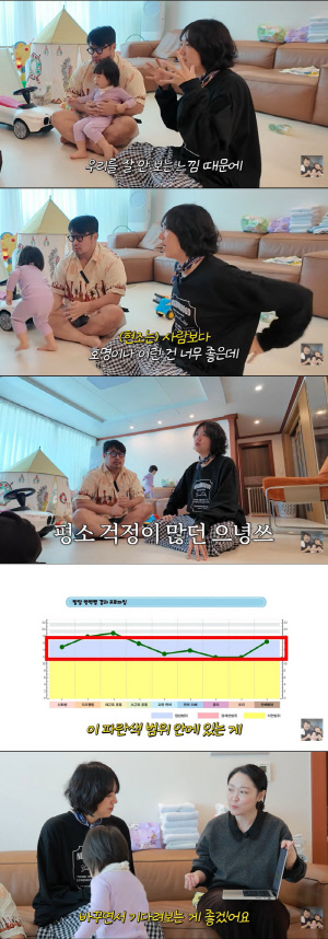 이은형, 말 느린 18개월 子 걱정에 눈물 