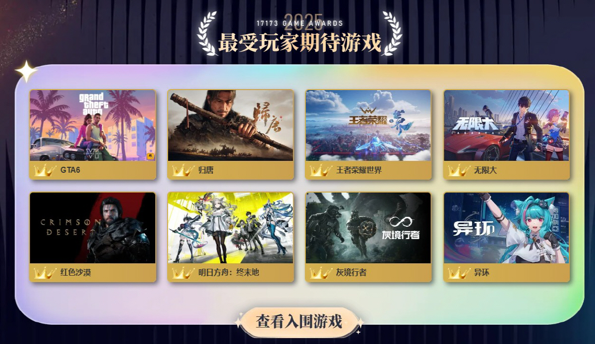 '붉은사막', 중국 '17173 어워드'에서 '가장 기대되는 게임' 2개…