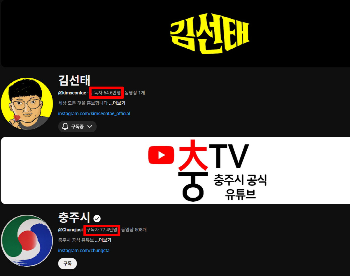 충주맨이 충주시 잡는다...'김선태 채널' 이틀만에 60만 돌파→구독자 …