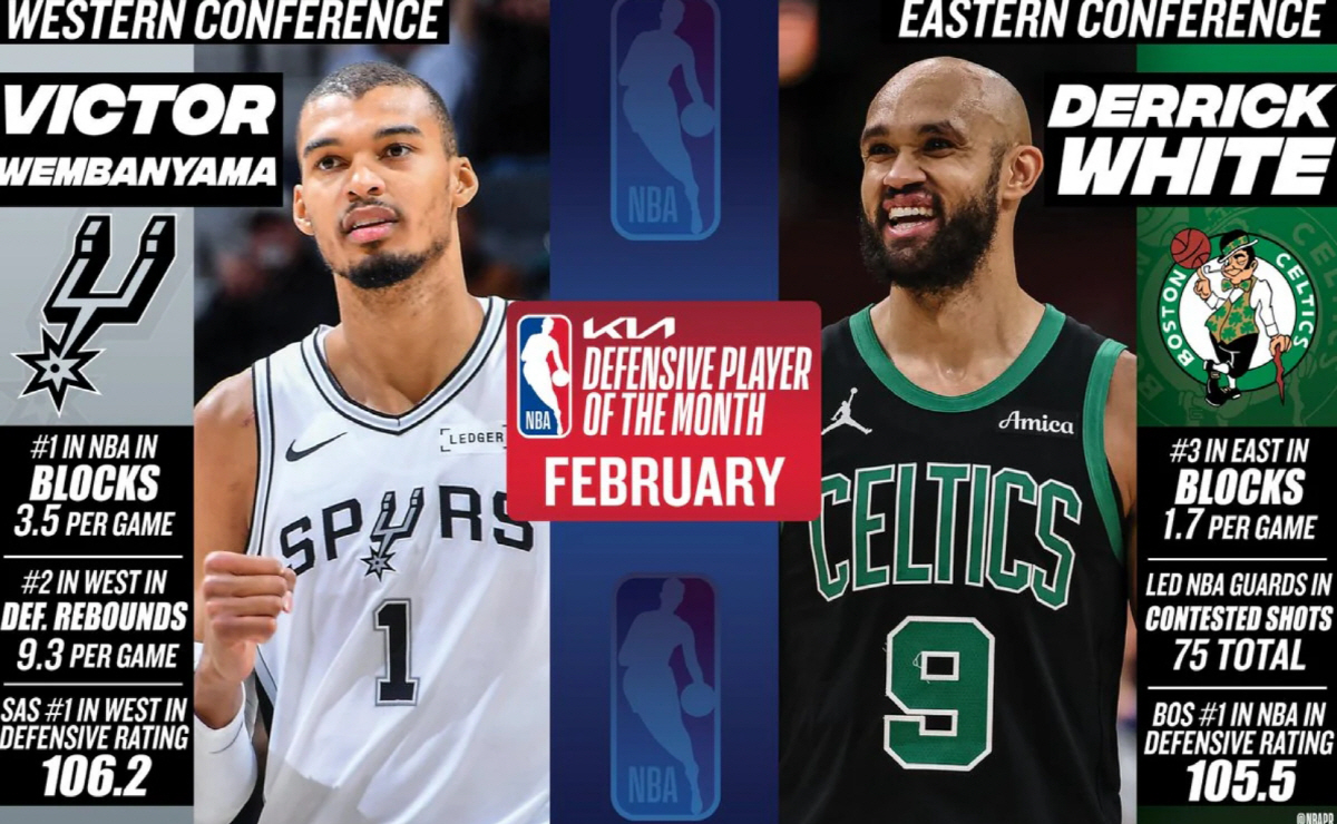 [오피셜] 서부 웸반야마, 동부 커닝햄. NBA 2월의 선수상 등극. 웸…