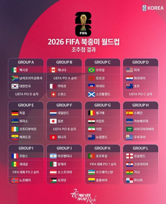 이란 월드컵 불참 현실되나! 트럼프 "참가하든 말든 '전혀 신경 안 써'…