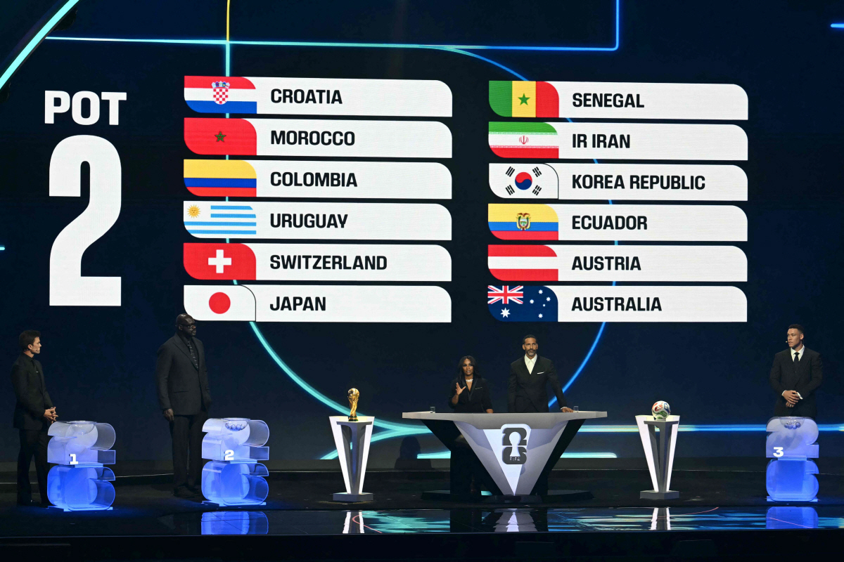 日 폭발! '이럴 수가' 대한민국 이름도 없다→일본은 15위 등장, 세계…