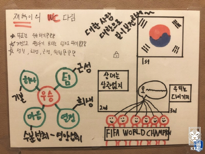 "북한군처럼 훈련하고 합숙" 제자들이 말하는 'U-20 신임사령탑' 김정…