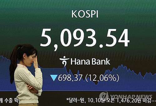 [머니플로우] 변동성 장세 속 '빚투' 신기록 행진…예탁금도 132조 최다