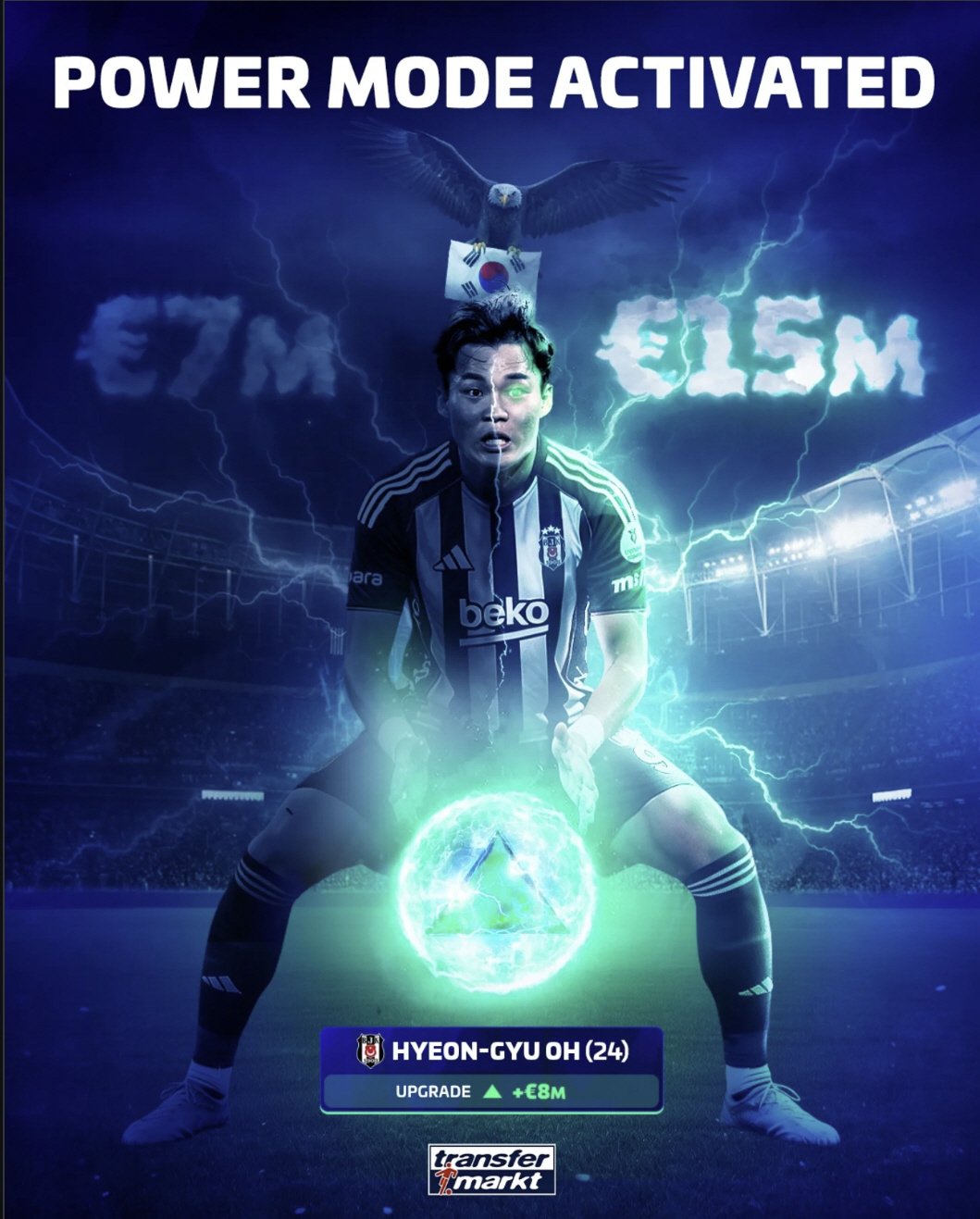 미쳤다! 韓 차세대 슈퍼스타 확정, 293억 손흥민 곧 넘는다...'튀르…