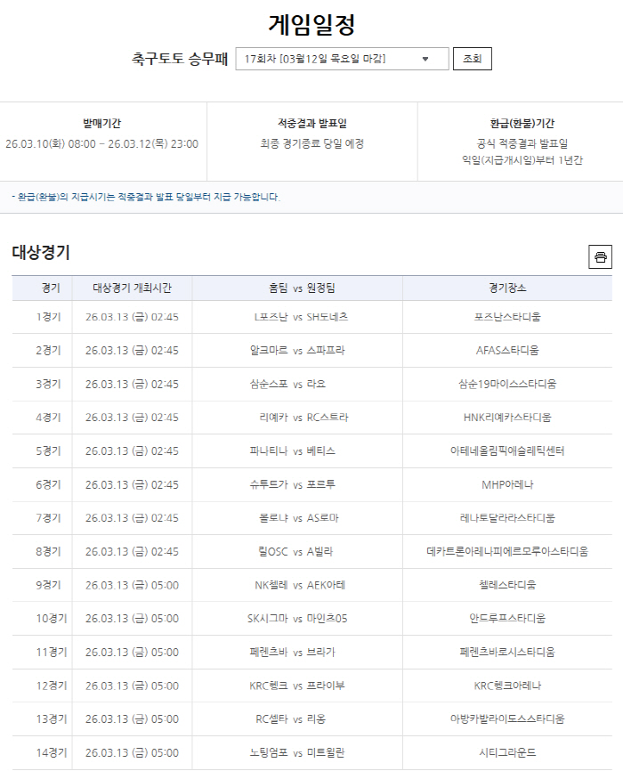 1등 무려 30건 적중, 축구토토 승무패 16회차 결과 발표..총 6만7…