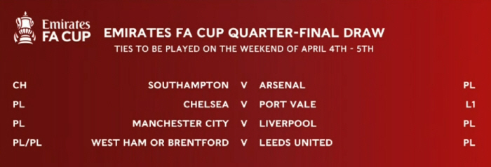 "첼시-아스널, 결승전 위한 조작이야" 맨시티-리버풀 '빅뱅' 성사…얄궂…