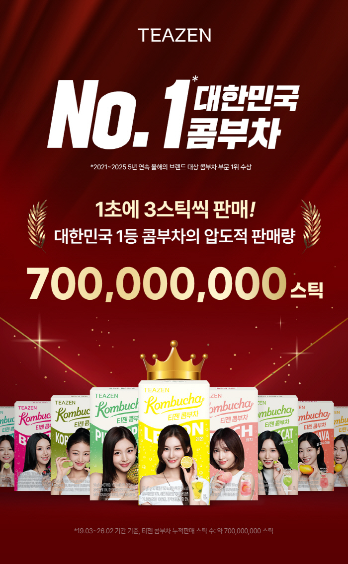 콤부차 출시 7년만에 누적 판매량 7억 스틱 돌파…티젠, 기념 고객 감사 프로모션 진행