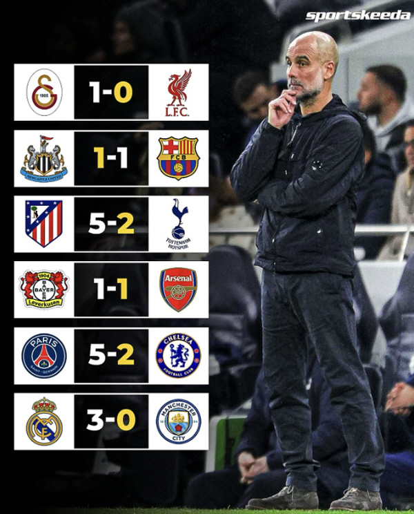 2-5, 2-5, 0-3 "EPL 멸망의 날", 첼시 토트넘처럼 GK 실…