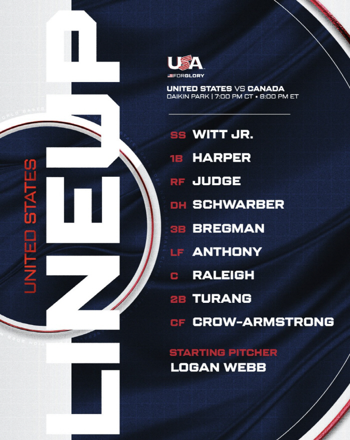 4강은 확정하지 않은 모양이네? 미국, 2조4477억 초호화 선발라인업 발표...윗 주니어-하퍼-저지 선봉