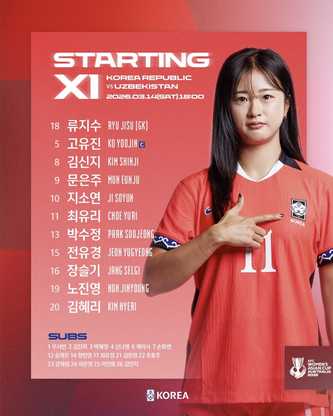 "해냈다! 신상우호! 4연속 월드컵행 위업!" 우즈벡에 6대0 대승! 압…