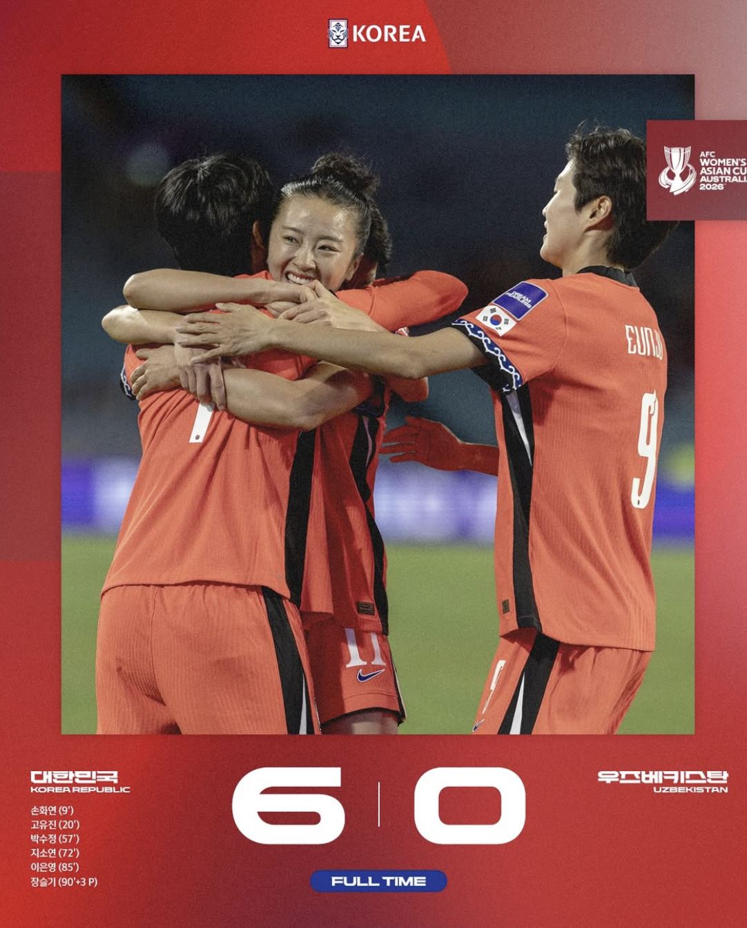 "해냈다! 신상우호! 4연속 월드컵행 위업!" 우즈벡에 6대0 대승! 압…