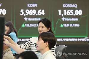 '1조 흥행' 코스닥액티브 종목 노출 무방비…당국 규제 점검