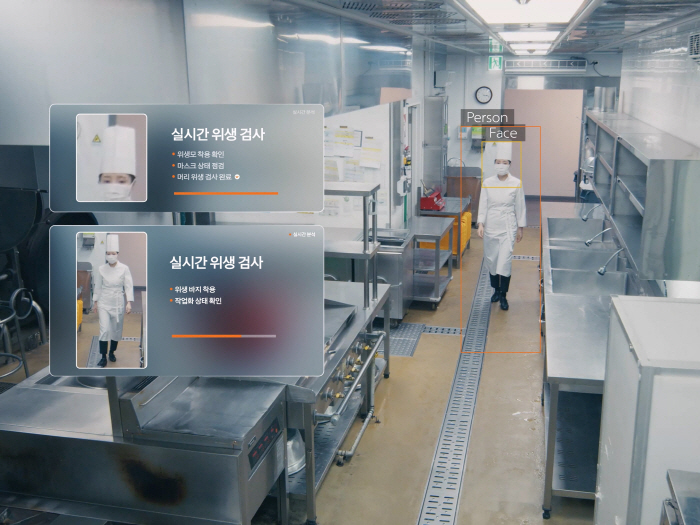 AI 카메라가 백화점 혼잡도·선호 식단 분석…한화그룹 테크·라이프 솔루션, 시너지 발굴 가속도