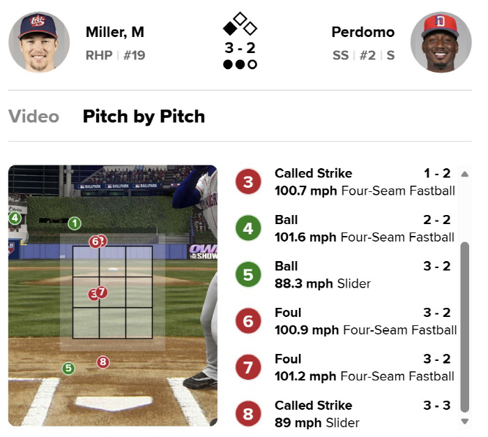 15살에 입문해 30년인데 베테랑 ML 심판 이렇게 뻔뻔할 수가! 주최측…