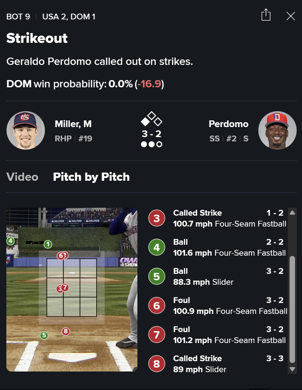 "100% 볼" 이런 대인배 봤나, 도공 WBC 충격 탈락 오심 괜찮다고…