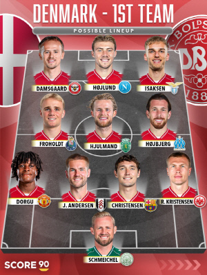 한국이 이 나라 이길 수 있나요...'맨유 바르사 아스널 나폴리' 너무 탄탄한 1군 스쿼드, 멕시코보다 더 강해