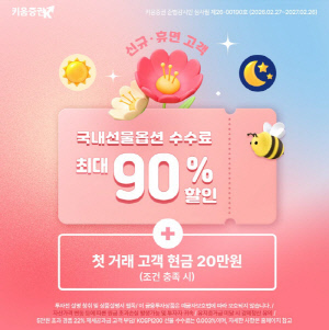 키움증권, '국내선물옵션 수수료 최대 90% 할인 이벤트'