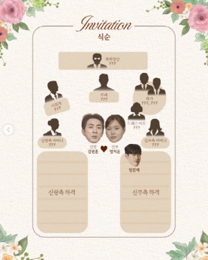 김원훈♥엄지윤, 4월1일 강남서 결혼..