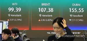 고유가에 기업 물류비 상승 등 악재…공급망 전략 재검토도