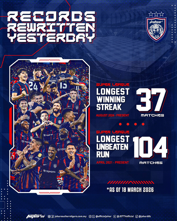 "104경기 연속무패, 이게 리그야" 김판곤이 누비는 말레이시아는 '조호…