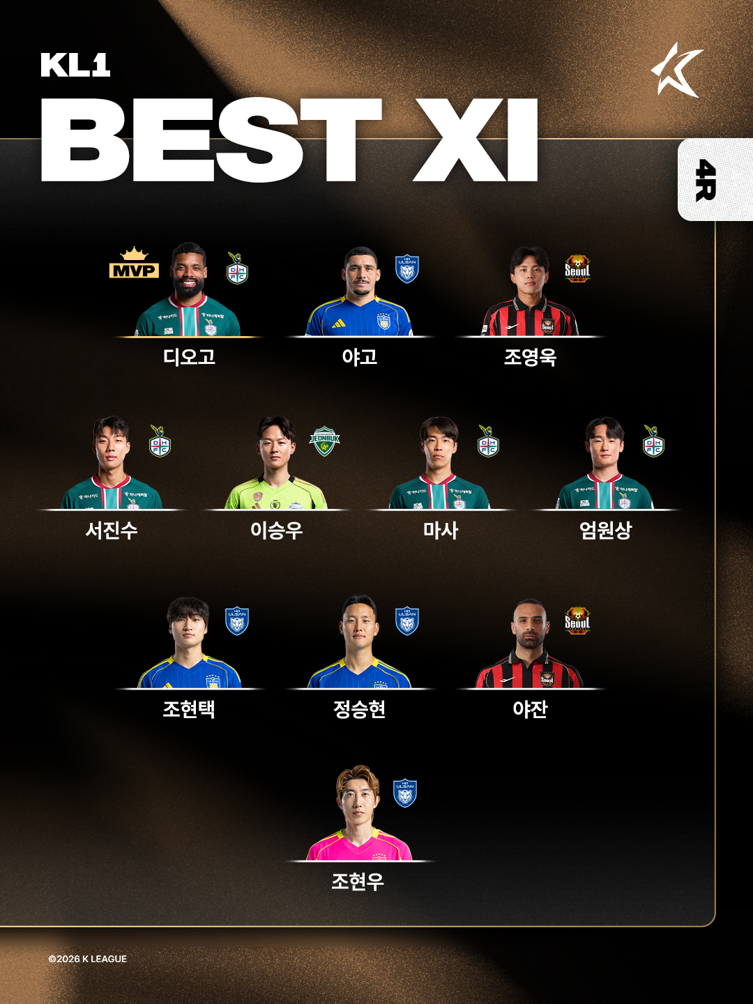 '아무도 못 말리는 드리블' 이승우, 7달만에 K리그1 베스트11 선정……