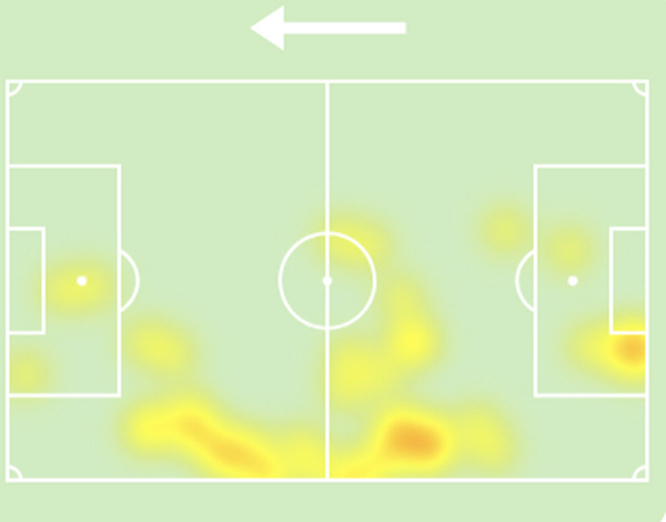 "홍명보 감독님 보셨죠?" 윙백으로 뽑은 귀화 스타 카스트로프, 소속팀서…