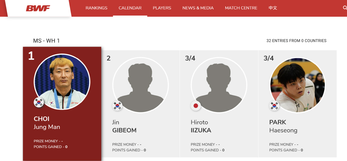 "K-파라 배드민턴의 쾌거!" WH1 최정만-진기범-박해성,스페인 인터내…