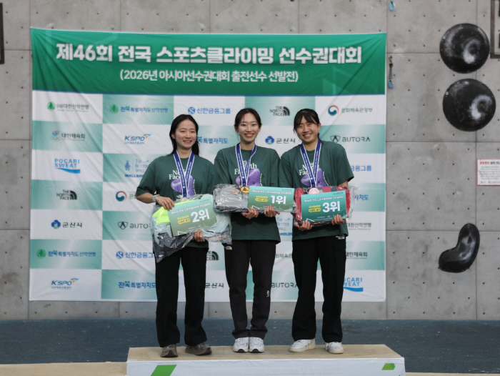 노현승-서채현, 제46회 전국 스포츠클라이밍 선수권 '2관왕' 쾌거