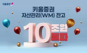 키움증권, 자산관리(WM) 잔고 10조원 돌파