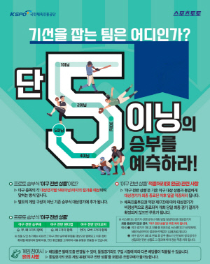 '5이닝이면 충분하다'…KBO 개막 맞물린 스포츠토토 ‘야구 전반 상품’ 주목