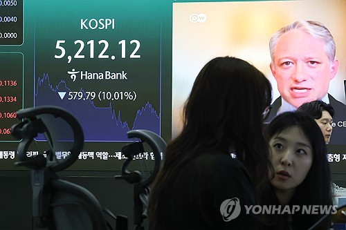 (서울=연합뉴스) 서대연 기자 = 4일 서울 중구 하나은행 본점 딜링룸에 코스피가 표시돼 있다. 이날 코스피가 장중 8% 넘게 폭락하면서 거래를 일시 중단시키는 '서킷브레이커'가 연달아 발동됐다가 해제됐다. 발동 시점의 코스피는 전 거래일보다 469.75포인트(8.11%) 내린 5,322.16이었다. 2026.3.4 dwise@yna.co.kr