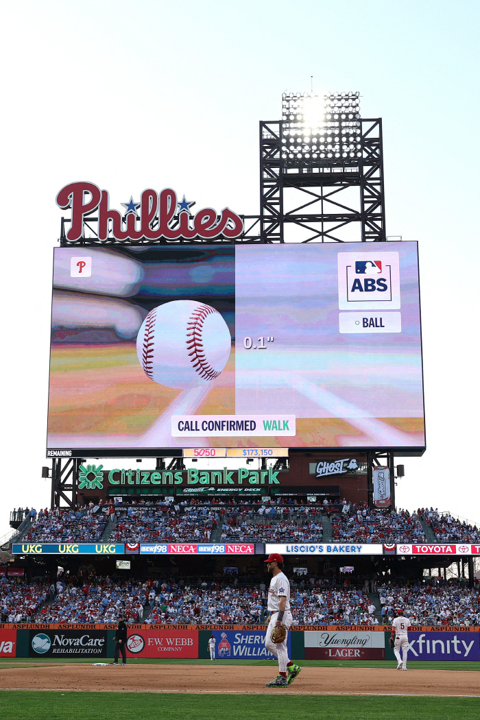 '삼진→볼넷 정정→쐐기점' 첫 선 보인 MLB ABS 챌린지, 적중률은 61.3%