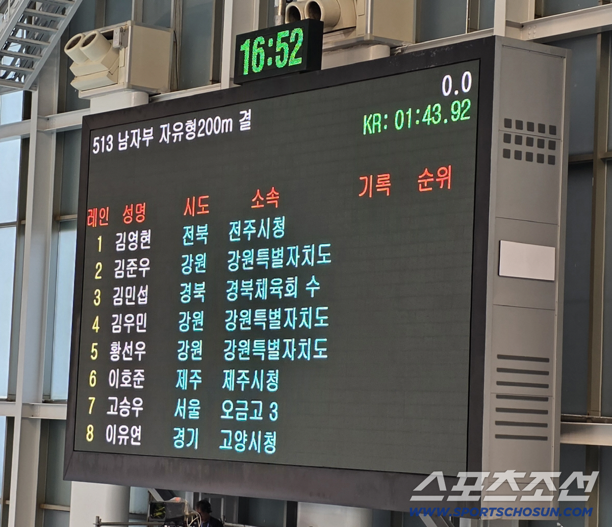 "亞게임 2연패 도전!" '수영괴물'황선우 자유형 200m 반박불가1위!…