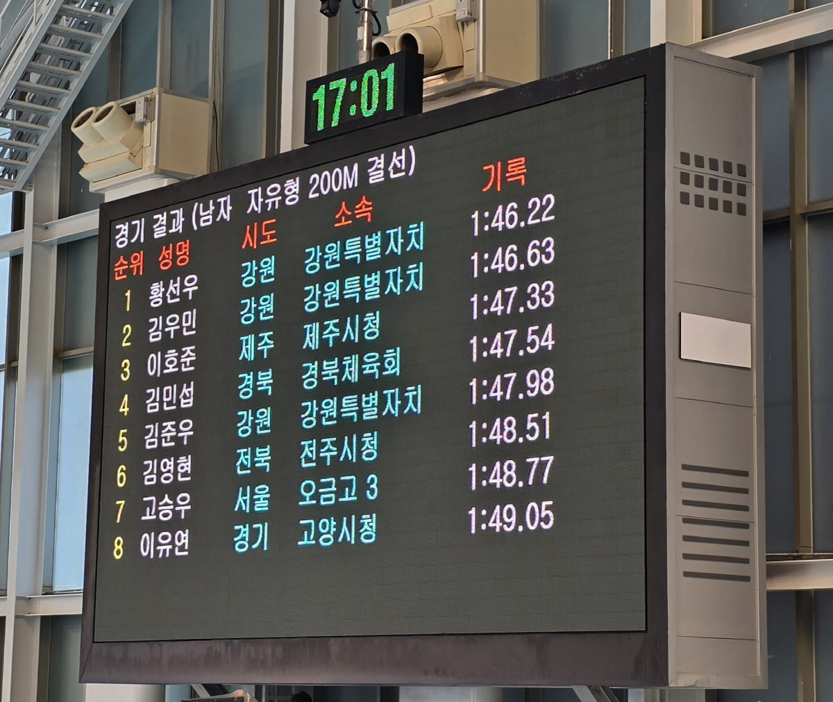 "亞게임 2연패 도전!" '수영괴물'황선우 자유형 200m 반박불가1위!…
