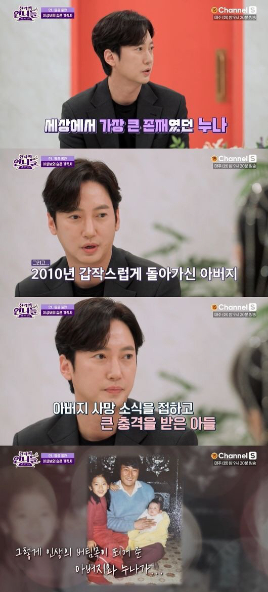 "故이상보, 하늘서 부모님·누나 만나길"..사망 비보에 가정사 재조명