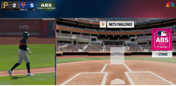 한국 KBO 본받길 잘했다! 'SNS 장안의 화제' 메이저리그 ABS 성…